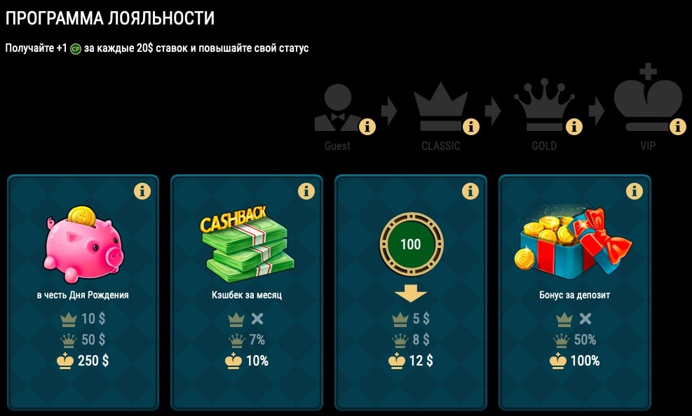 Ежемесячный кэшбэк до 10% в Riobet
